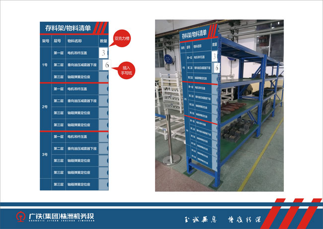 广铁集团株洲机务段规范化应用